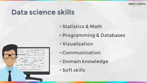 Data scientist skills