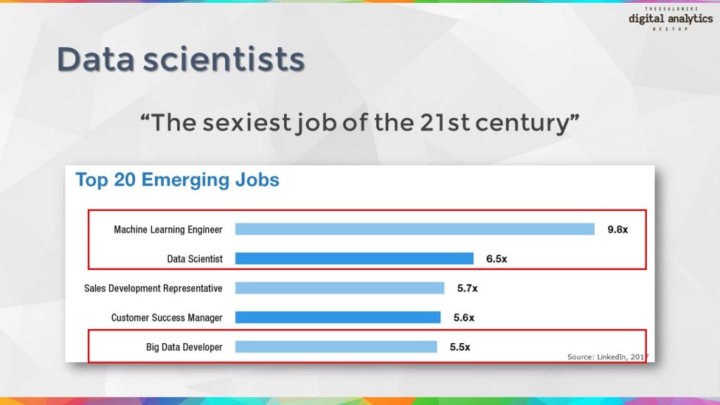 Data scientist - LinkedIn jobs